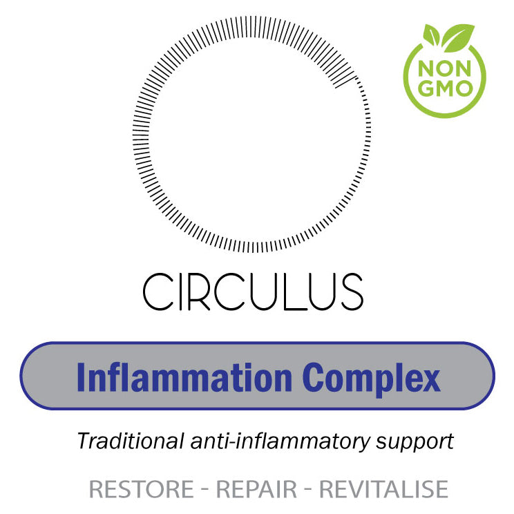 Inflammation Complex