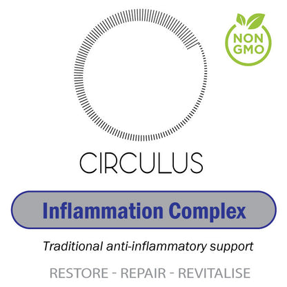 Inflammation Complex