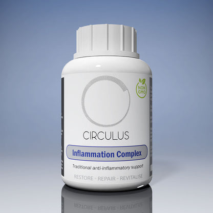 Inflammation Complex
