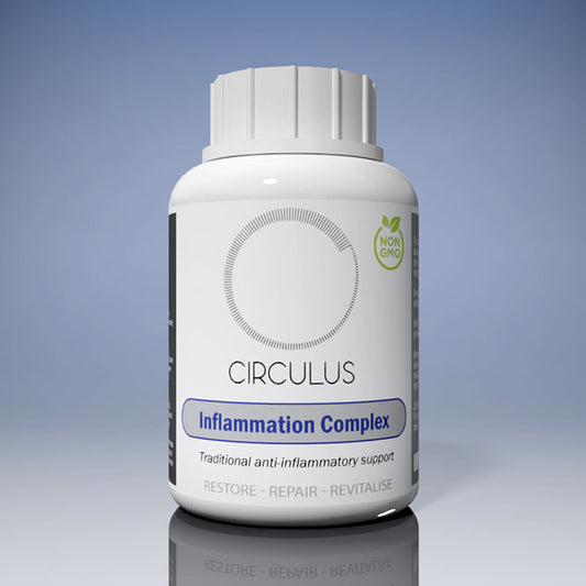 Inflammation Complex