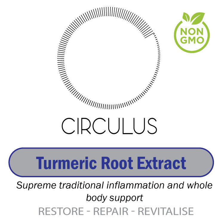 Turmeric Root Extract